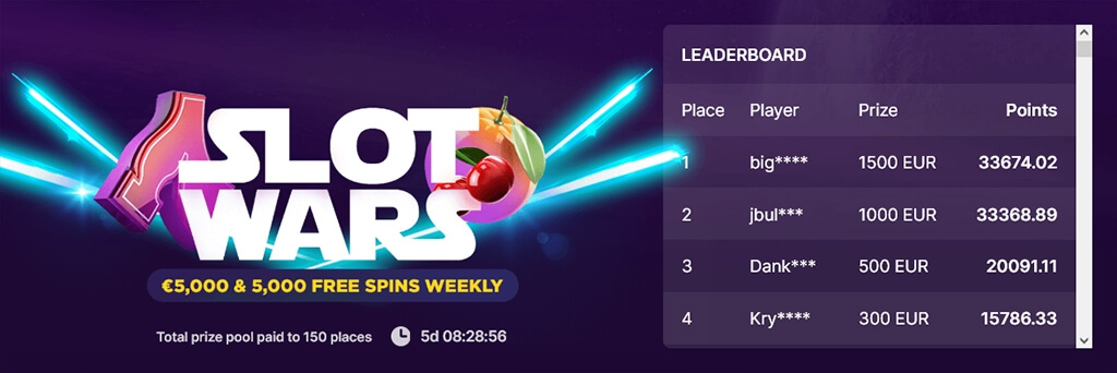 The Slot Wars tournament