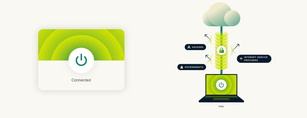 How ExpressVPN secures your connection