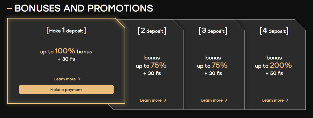 Fairspin Bonus Progression