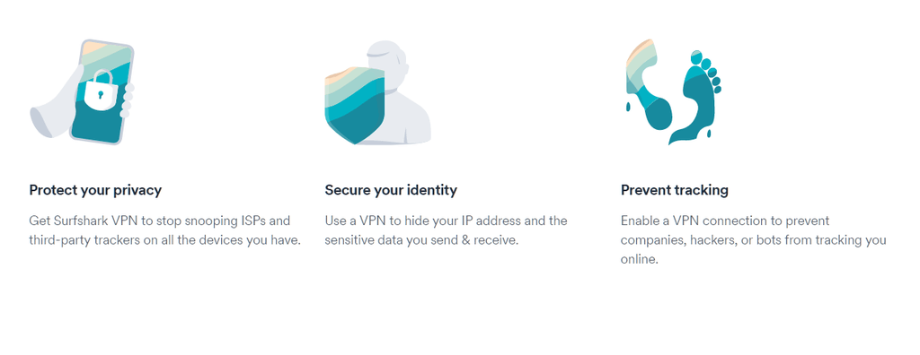 Security Benefits of Surfshark